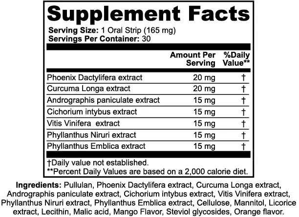 Botanical Blend Oral Strips Muscle Department