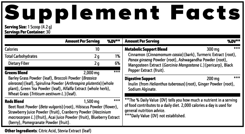 Greens Superfood Powder Muscle Department