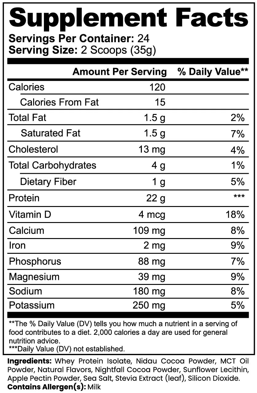 Advanced Whey Protein Isolate (Chocolate) Muscle Department