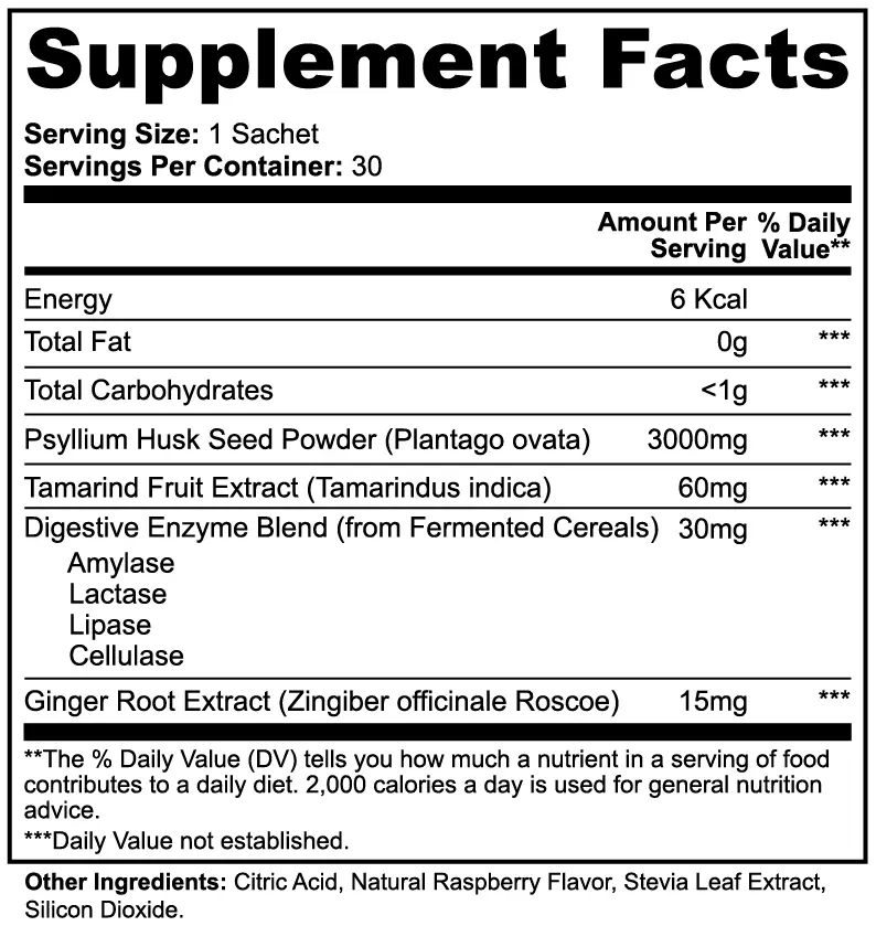 Botanical Fiber Complex Muscle Department