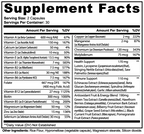 Complete Multivitamin Capsules  Muscle Department