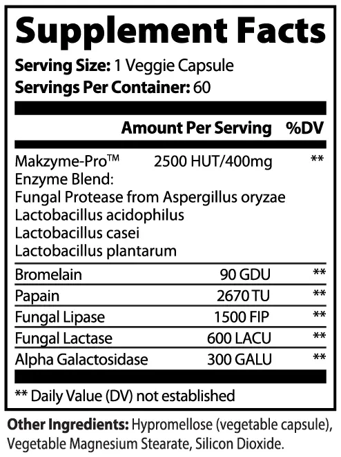 Digestive Enzyme Blend with Makzyme-Pro™ & Bromelain Muscle Department