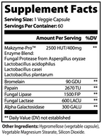 Digestive Enzyme Blend with Makzyme-Pro™ & Bromelain  Muscle Department
