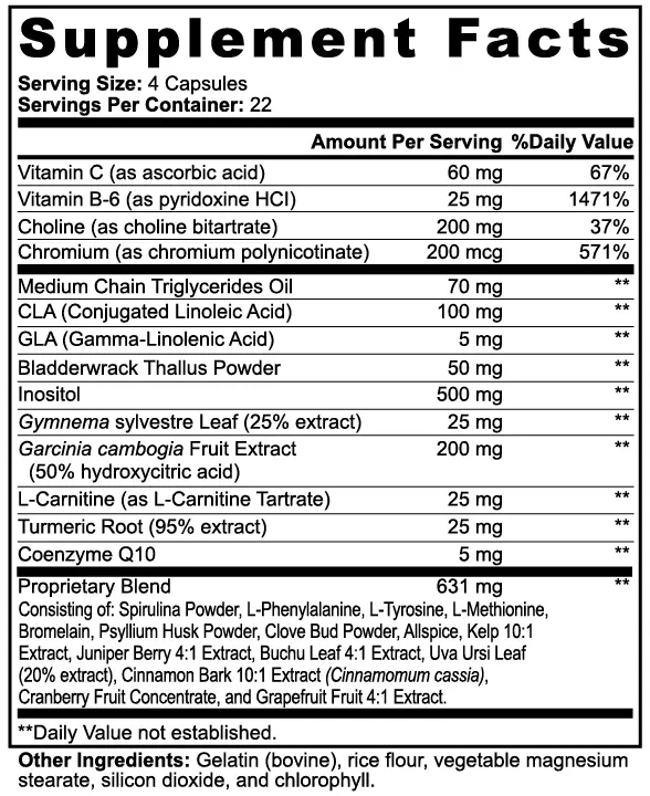 Choline, Chromium, L-Carnitine & CLA Blend Muscle Department