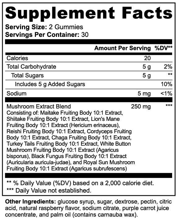 10 Mushroom Blend Dietary Gummies Muscle Department