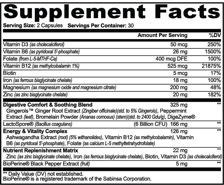Essential Micronutrient & Digestive Complex