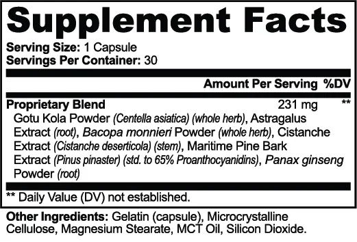 Gotu Kola & Bacopa Clarity Complex  Muscle Department